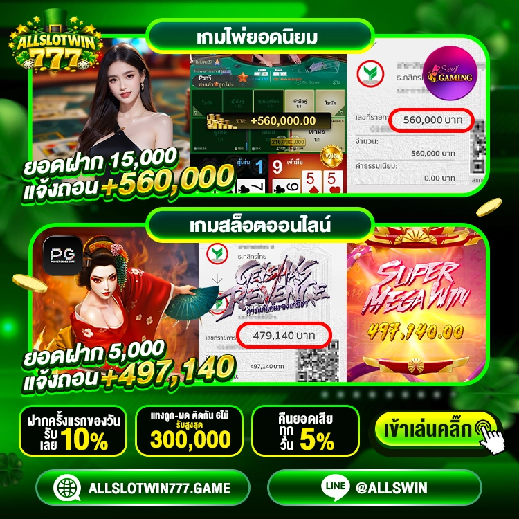 allslotwin777 เว็บสล็อต